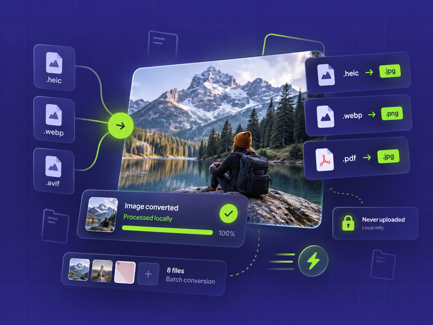 Private browser-based image conversion with HEIC, WebP, PDF, JPG and PNG formats